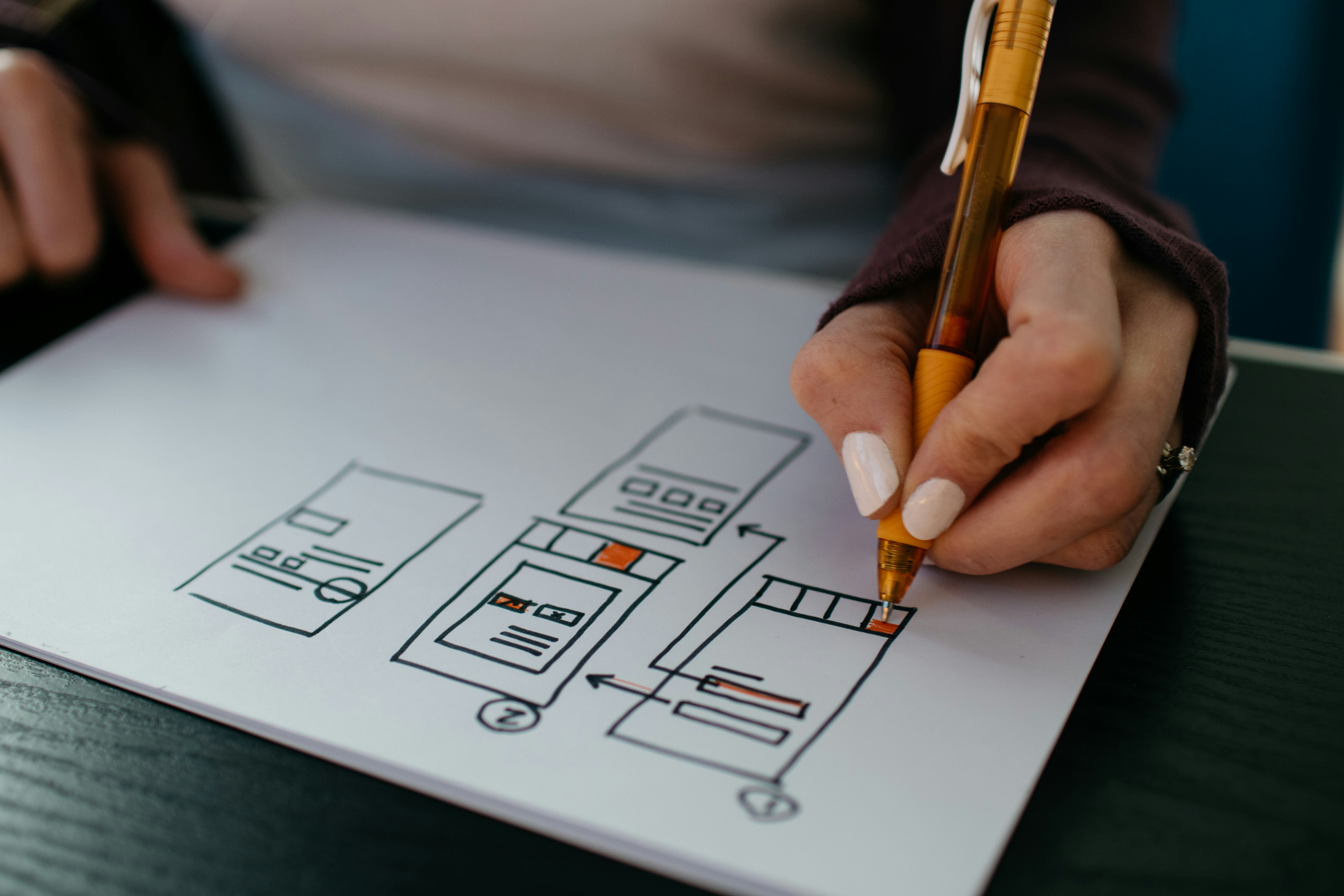 Engaging User Experience